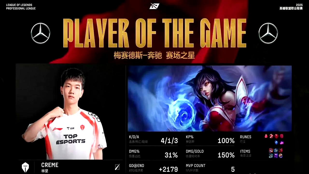 100T轻取RNG，Zeus关键团战开团秒人鏖战多局八强赛，成为赛场最大亮点