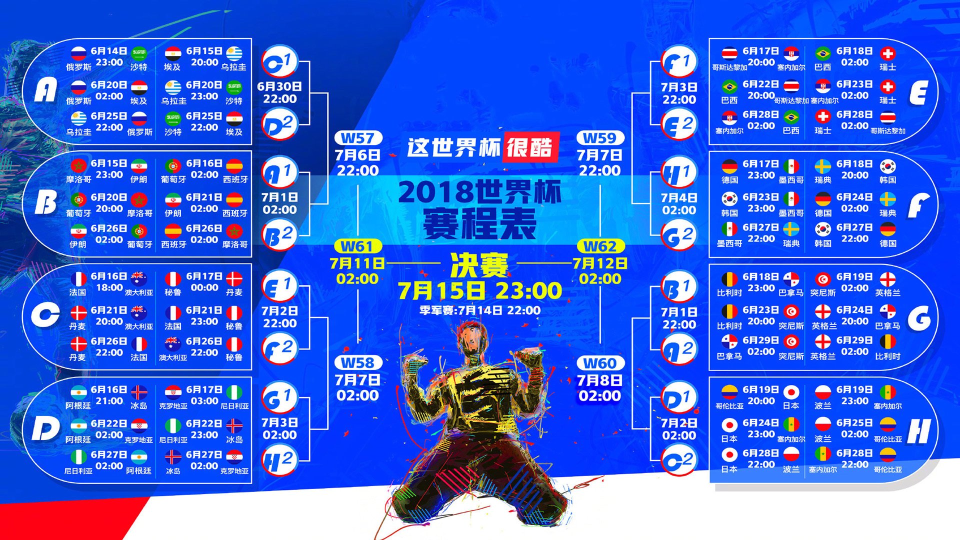 世界杯H组伊朗VS智利，哈基米独造两球，波斯铁骑爆冷击溃南美劲旅